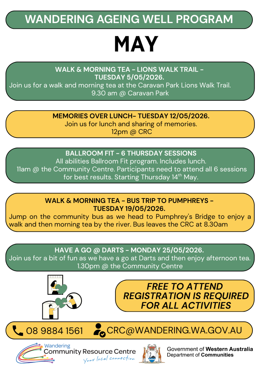 Ageing Well Program for month of May