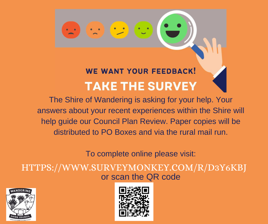 Community Survey - Have your say!